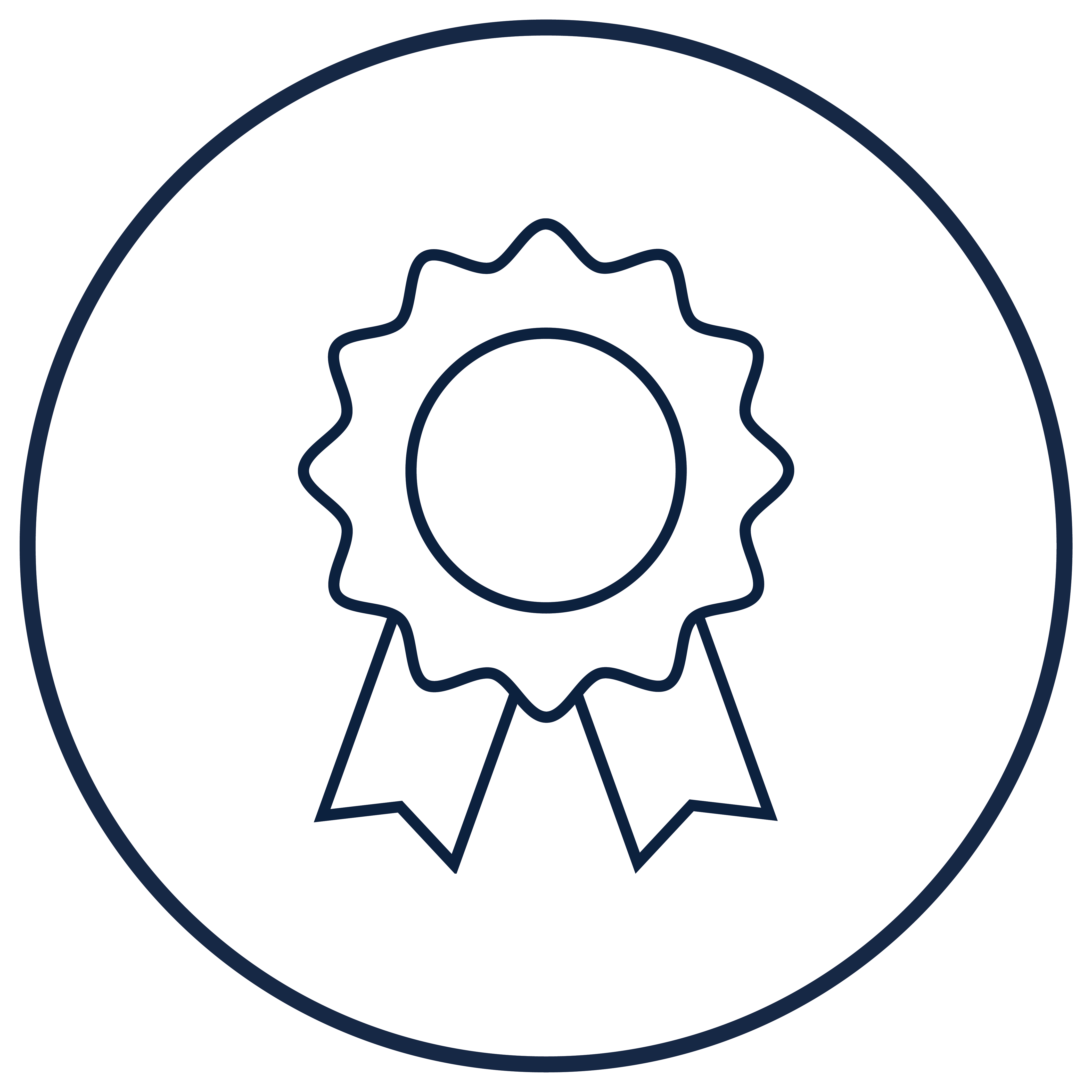 Preparation for Success